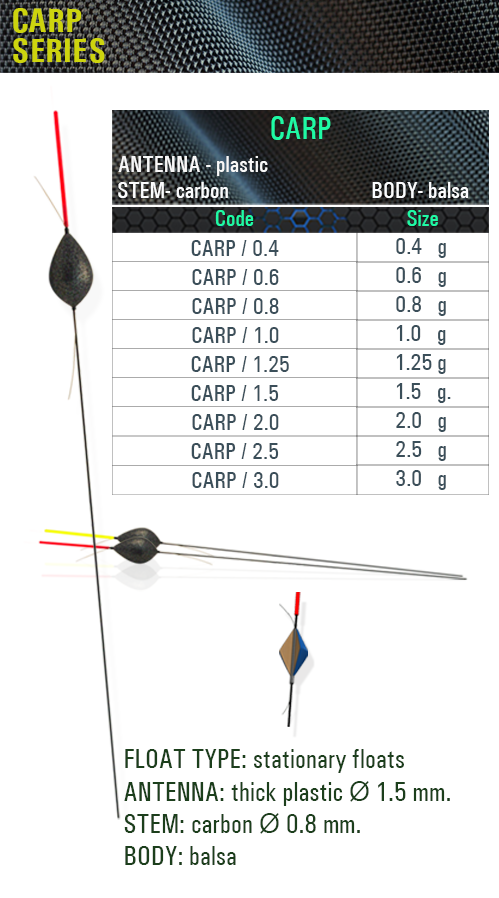Carp inline sf, sensor, carp, sensor floats, sensor team, 釣り山車, rybárske plaváky, Fëscherei schwëmmt, carrosses de pesca, veiði fljóta, snámh iascaireachta, צף דיג, риболовни плувки, fishing floats, iasgach ag iasgach, fiske flyter, rybářské plováky, ribolov pluta, flotteurs de pêche, kalastus kelluu, horgász úszók, риболовецькі поплавки, balıkçılık yüzer, ribiški plovec, поплавки, plute de pescuit, visdobbers, fiske flyter, Fischen schwimmt, flotadores de pesca, spławiki, bóias de pesca, αλιεία επιπλέει, galleggianti da pesca, flotteurs de pêche balsa, floats, inline, posen, flotteur, carp, rohacell
