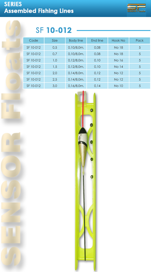 SF 10-012 assembled, fishing, lines, sensor,
