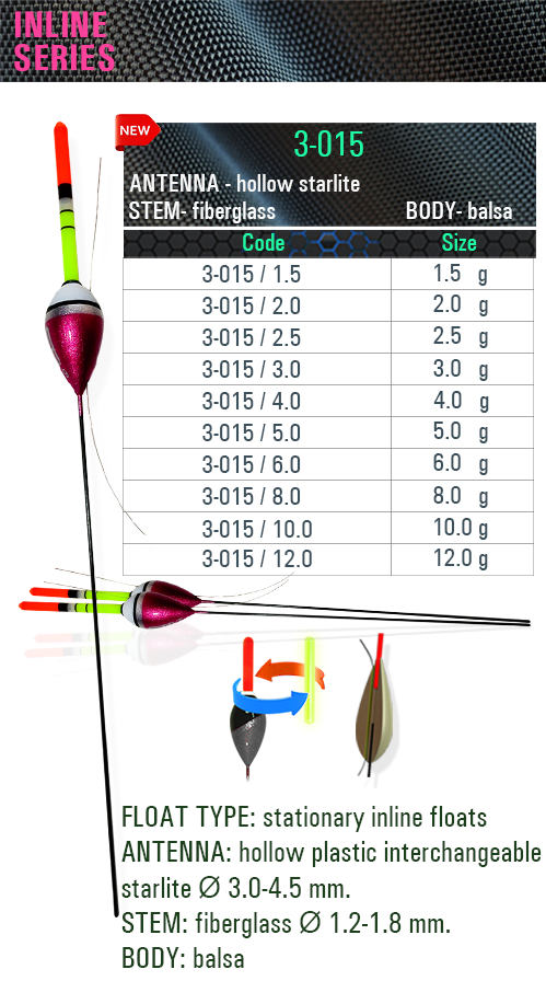3-015-inline sf, sensor, 3-015, sensor floats, sensor team, 釣り山車, rybárske plaváky, Fëscherei schwëmmt, carrosses de pesca, veiði fljóta, snámh iascaireachta, צף דיג, риболовни плувки, fishing floats, iasgach ag iasgach, fiske flyter, rybářské plováky, ribolov pluta, flotteurs de pêche, kalastus kelluu, horgász úszók, риболовецькі поплавки, balıkçılık yüzer, ribiški plovec, поплавки, plute de pescuit, visdobbers, fiske flyter, Fischen schwimmt, flotadores de pesca, spławiki, bóias de pesca, αλιεία επιπλέει, galleggianti da pesca, flotteurs de pêche balsa, floats, inline, posen, flotteur, carp, rohacell
