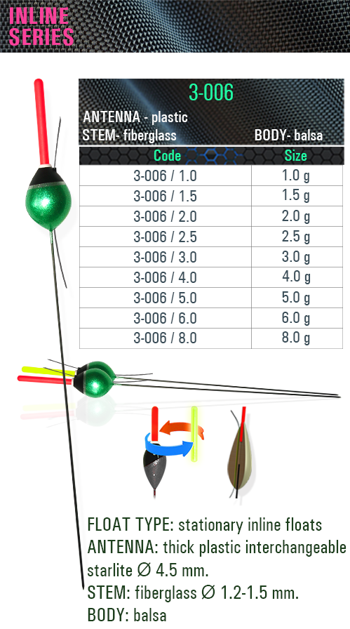 3-006-inline sf, sensor, 3-006, sensor floats, sensor team, 釣り山車, rybárske plaváky, Fëscherei schwëmmt, carrosses de pesca, veiði fljóta, snámh iascaireachta, צף דיג, риболовни плувки, fishing floats, iasgach ag iasgach, fiske flyter, rybářské plováky, ribolov pluta, flotteurs de pêche, kalastus kelluu, horgász úszók, риболовецькі поплавки, balıkçılık yüzer, ribiški plovec, поплавки, plute de pescuit, visdobbers, fiske flyter, Fischen schwimmt, flotadores de pesca, spławiki, bóias de pesca, αλιεία επιπλέει, galleggianti da pesca, flotteurs de pêche balsa, floats, inline, posen, flotteur, carp, rohacell