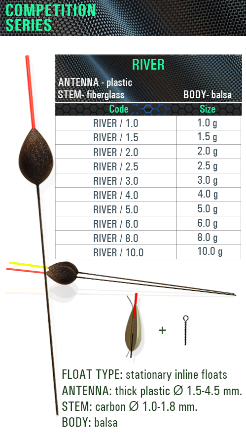 River inline sf, sensor, river, sensor floats, sensor team, 釣り山車, rybárske plaváky, Fëscherei schwëmmt, carrosses de pesca, veiði fljóta, snámh iascaireachta, צף דיג, риболовни плувки, fishing floats, iasgach ag iasgach, fiske flyter, rybářské plováky, ribolov pluta, flotteurs de pêche, kalastus kelluu, horgász úszók, риболовецькі поплавки, balıkçılık yüzer, ribiški plovec, поплавки, plute de pescuit, visdobbers, fiske flyter, Fischen schwimmt, flotadores de pesca, spławiki, bóias de pesca, αλιεία επιπλέει, galleggianti da pesca, flotteurs de pêche balsa, floats, inline, posen, flotteur, carp, rohacell
