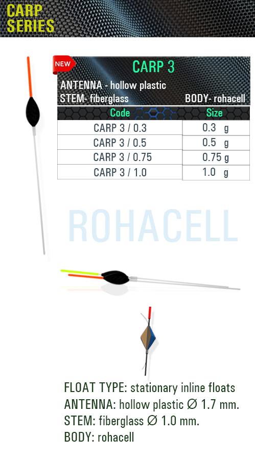 Cap 3 inline sf, sensor, carp 3, sensor floats, sensor team, 釣り山車, rybárske plaváky, Fëscherei schwëmmt, carrosses de pesca, veiði fljóta, snámh iascaireachta, צף דיג, риболовни плувки, fishing floats, iasgach ag iasgach, fiske flyter, rybářské plováky, ribolov pluta, flotteurs de pêche, kalastus kelluu, horgász úszók, риболовецькі поплавки, balıkçılık yüzer, ribiški plovec, поплавки, plute de pescuit, visdobbers, fiske flyter, Fischen schwimmt, flotadores de pesca, spławiki, bóias de pesca, αλιεία επιπλέει, galleggianti da pesca, flotteurs de pêche balsa, floats, inline, posen, flotteur, carp, rohacell