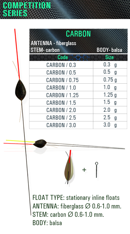 Carbon sf, sensor, carbon, sensor floats, sensor team, 釣り山車, rybárske plaváky, Fëscherei schwëmmt, carrosses de pesca, veiði fljóta, snámh iascaireachta, צף דיג, риболовни плувки, fishing floats, iasgach ag iasgach, fiske flyter, rybářské plováky, ribolov pluta, flotteurs de pêche, kalastus kelluu, horgász úszók, риболовецькі поплавки, balıkçılık yüzer, ribiški plovec, поплавки, plute de pescuit, visdobbers, fiske flyter, Fischen schwimmt, flotadores de pesca, spławiki, bóias de pesca, αλιεία επιπλέει, galleggianti da pesca, flotteurs de pêche balsa, floats, inline, posen, flotteur, carp, rohacell