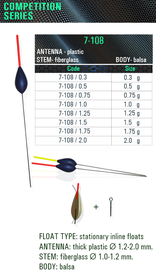 7-108 inline sf, sensor, 7-108, sensor floats, sensor team, 釣り山車, rybárske plaváky, Fëscherei schwëmmt, carrosses de pesca, veiði fljóta, snámh iascaireachta, צף דיג, риболовни плувки, fishing floats, iasgach ag iasgach, fiske flyter, rybářské plováky, ribolov pluta, flotteurs de pêche, kalastus kelluu, horgász úszók, риболовецькі поплавки, balıkçılık yüzer, ribiški plovec, поплавки, plute de pescuit, visdobbers, fiske flyter, Fischen schwimmt, flotadores de pesca, spławiki, bóias de pesca, αλιεία επιπλέει, galleggianti da pesca, flotteurs de pêche balsa, floats, inline, posen, flotteur, carp, rohacell