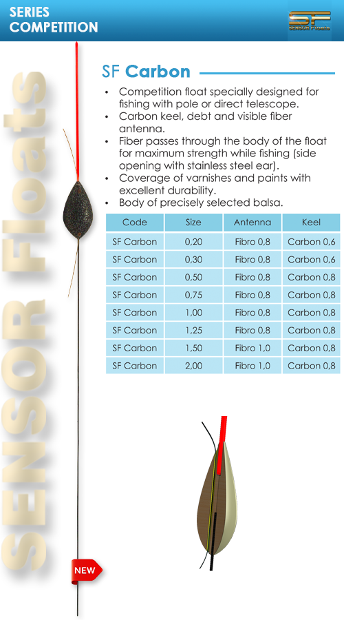 SF CARBON-INLINE плувки, fishing, floats, carbon, sensor, team, balsa, flotteurs, galleggiante, fischschwimmer, hal úszók, inline, waggler