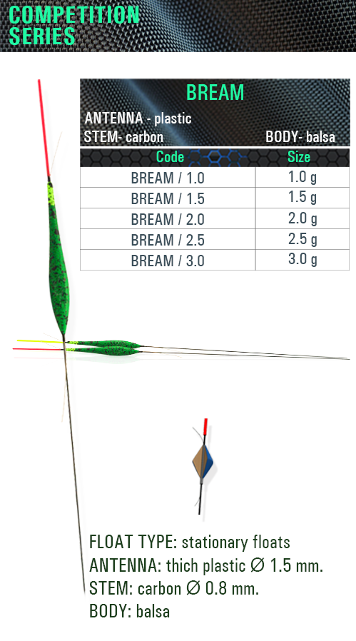 Bream inline sf, sensor, bream, sensor floats, sensor team, 釣り山車, rybárske plaváky, Fëscherei schwëmmt, carrosses de pesca, veiði fljóta, snámh iascaireachta, צף דיג, риболовни плувки, fishing floats, iasgach ag iasgach, fiske flyter, rybářské plováky, ribolov pluta, flotteurs de pêche, kalastus kelluu, horgász úszók, риболовецькі поплавки, balıkçılık yüzer, ribiški plovec, поплавки, plute de pescuit, visdobbers, fiske flyter, Fischen schwimmt, flotadores de pesca, spławiki, bóias de pesca, αλιεία επιπλέει, galleggianti da pesca, flotteurs de pêche balsa, floats, inline, posen, flotteur, carp, rohacell