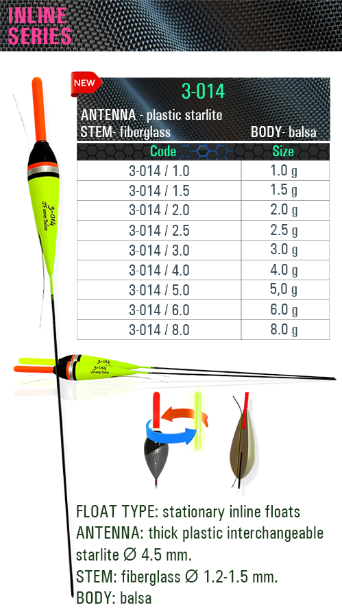 3-014-inline sf, sensor, 3-014, sensor floats, sensor team, 釣り山車, rybárske plaváky, Fëscherei schwëmmt, carrosses de pesca, veiði fljóta, snámh iascaireachta, צף דיג, риболовни плувки, fishing floats, iasgach ag iasgach, fiske flyter, rybářské plováky, ribolov pluta, flotteurs de pêche, kalastus kelluu, horgász úszók, риболовецькі поплавки, balıkçılık yüzer, ribiški plovec, поплавки, plute de pescuit, visdobbers, fiske flyter, Fischen schwimmt, flotadores de pesca, spławiki, bóias de pesca, αλιεία επιπλέει, galleggianti da pesca, flotteurs de pêche balsa, floats, inline, posen, flotteur, carp, rohacell