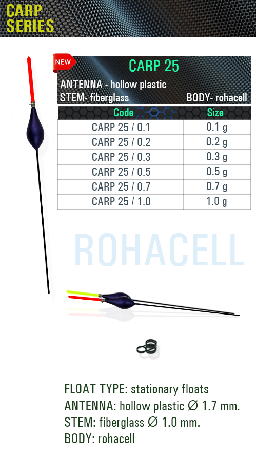 Carp 25 sf, sensor, carp 25, sensor floats, sensor team, 釣り山車, rybárske plaváky, Fëscherei schwëmmt, carrosses de pesca, veiði fljóta, snámh iascaireachta, צף דיג, риболовни плувки, fishing floats, iasgach ag iasgach, fiske flyter, rybářské plováky, ribolov pluta, flotteurs de pêche, kalastus kelluu, horgász úszók, риболовецькі поплавки, balıkçılık yüzer, ribiški plovec, поплавки, plute de pescuit, visdobbers, fiske flyter, Fischen schwimmt, flotadores de pesca, spławiki, bóias de pesca, αλιεία επιπλέει, galleggianti da pesca, flotteurs de pêche balsa, floats, inline, posen, flotteur, carp, rohacell