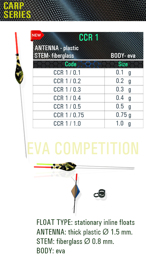 ccr 1 inline sf, sensor, ccr 1, sensor floats, sensor team, 釣り山車, rybárske plaváky, Fëscherei schwëmmt, carrosses de pesca, veiði fljóta, snámh iascaireachta, צף דיג, риболовни плувки, fishing floats, iasgach ag iasgach, fiske flyter, rybářské plováky, ribolov pluta, flotteurs de pêche, kalastus kelluu, horgász úszók, риболовецькі поплавки, balıkçılık yüzer, ribiški plovec, поплавки, plute de pescuit, visdobbers, fiske flyter, Fischen schwimmt, flotadores de pesca, spławiki, bóias de pesca, αλιεία επιπλέει, galleggianti da pesca, flotteurs de pêche balsa, floats, inline, posen, flotteur, carp, rohacell