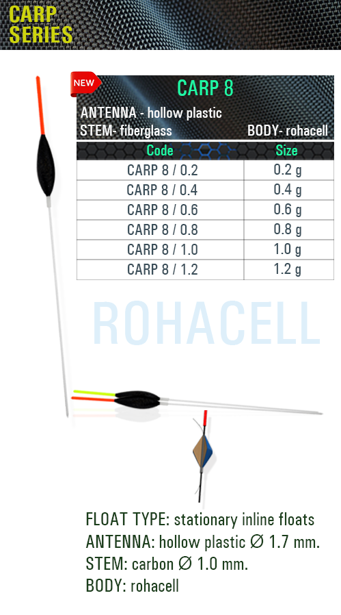 Carp 8 inline sf, sensor, carp 8, sensor floats, sensor team, 釣り山車, rybárske plaváky, Fëscherei schwëmmt, carrosses de pesca, veiði fljóta, snámh iascaireachta, צף דיג, риболовни плувки, fishing floats, iasgach ag iasgach, fiske flyter, rybářské plováky, ribolov pluta, flotteurs de pêche, kalastus kelluu, horgász úszók, риболовецькі поплавки, balıkçılık yüzer, ribiški plovec, поплавки, plute de pescuit, visdobbers, fiske flyter, Fischen schwimmt, flotadores de pesca, spławiki, bóias de pesca, αλιεία επιπλέει, galleggianti da pesca, flotteurs de pêche balsa, floats, inline, posen, flotteur, carp, rohacell