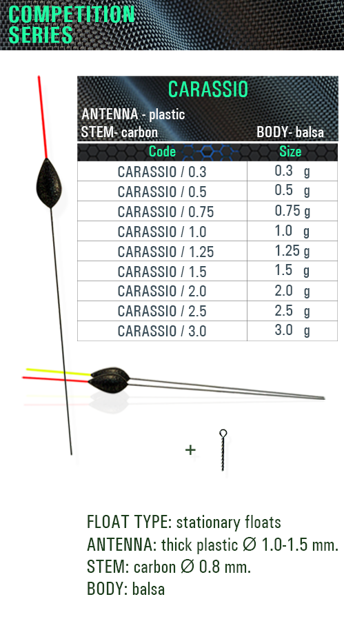 Carassio sf, sensor, carassio, sensor floats, sensor team, 釣り山車, rybárske plaváky, Fëscherei schwëmmt, carrosses de pesca, veiði fljóta, snámh iascaireachta, צף דיג, риболовни плувки, fishing floats, iasgach ag iasgach, fiske flyter, rybářské plováky, ribolov pluta, flotteurs de pêche, kalastus kelluu, horgász úszók, риболовецькі поплавки, balıkçılık yüzer, ribiški plovec, поплавки, plute de pescuit, visdobbers, fiske flyter, Fischen schwimmt, flotadores de pesca, spławiki, bóias de pesca, αλιεία επιπλέει, galleggianti da pesca, flotteurs de pêche balsa, floats, inline, posen, flotteur, carp, rohacell