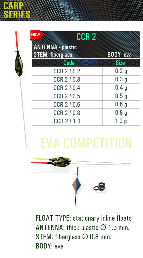 ccr 2 inline sf, sensor, ccr 2, sensor floats, sensor team, 釣り山車, rybárske plaváky, Fëscherei schwëmmt, carrosses de pesca, veiði fljóta, snámh iascaireachta, צף דיג, риболовни плувки, fishing floats, iasgach ag iasgach, fiske flyter, rybářské plováky, ribolov pluta, flotteurs de pêche, kalastus kelluu, horgász úszók, риболовецькі поплавки, balıkçılık yüzer, ribiški plovec, поплавки, plute de pescuit, visdobbers, fiske flyter, Fischen schwimmt, flotadores de pesca, spławiki, bóias de pesca, αλιεία επιπλέει, galleggianti da pesca, flotteurs de pêche balsa, floats, inline, posen, flotteur, carp, rohacell