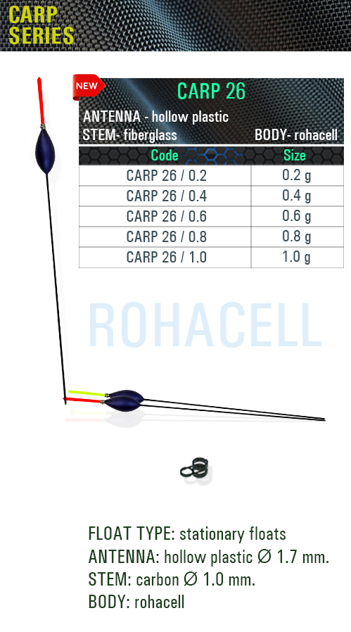 Carp 26 sf, sensor, carp 26, sensor floats, sensor team, 釣り山車, rybárske plaváky, Fëscherei schwëmmt, carrosses de pesca, veiði fljóta, snámh iascaireachta, צף דיג, риболовни плувки, fishing floats, iasgach ag iasgach, fiske flyter, rybářské plováky, ribolov pluta, flotteurs de pêche, kalastus kelluu, horgász úszók, риболовецькі поплавки, balıkçılık yüzer, ribiški plovec, поплавки, plute de pescuit, visdobbers, fiske flyter, Fischen schwimmt, flotadores de pesca, spławiki, bóias de pesca, αλιεία επιπλέει, galleggianti da pesca, flotteurs de pêche balsa, floats, inline, posen, flotteur, carp, rohacell