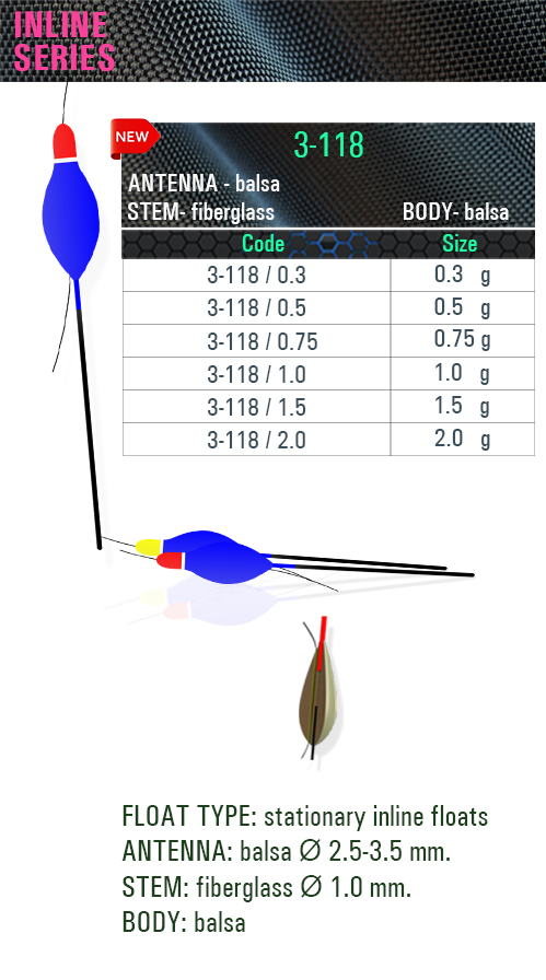 3-118-inline sf, sensor, 3-118, sensor floats, sensor team, 釣り山車, rybárske plaváky, Fëscherei schwëmmt, carrosses de pesca, veiði fljóta, snámh iascaireachta, צף דיג, риболовни плувки, fishing floats, iasgach ag iasgach, fiske flyter, rybářské plováky, ribolov pluta, flotteurs de pêche, kalastus kelluu, horgász úszók, риболовецькі поплавки, balıkçılık yüzer, ribiški plovec, поплавки, plute de pescuit, visdobbers, fiske flyter, Fischen schwimmt, flotadores de pesca, spławiki, bóias de pesca, αλιεία επιπλέει, galleggianti da pesca, flotteurs de pêche balsa, floats, inline, posen, flotteur, carp, rohacell