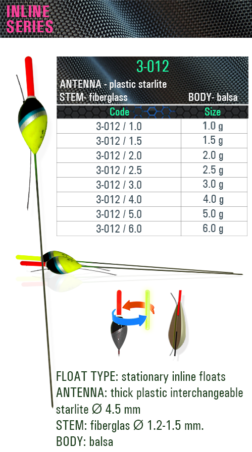 3-012-inline sf, sensor, 3-012, sensor floats, sensor team, 釣り山車, rybárske plaváky, Fëscherei schwëmmt, carrosses de pesca, veiði fljóta, snámh iascaireachta, צף דיג, риболовни плувки, fishing floats, iasgach ag iasgach, fiske flyter, rybářské plováky, ribolov pluta, flotteurs de pêche, kalastus kelluu, horgász úszók, риболовецькі поплавки, balıkçılık yüzer, ribiški plovec, поплавки, plute de pescuit, visdobbers, fiske flyter, Fischen schwimmt, flotadores de pesca, spławiki, bóias de pesca, αλιεία επιπλέει, galleggianti da pesca, flotteurs de pêche balsa, floats, inline, posen, flotteur, carp, rohacell