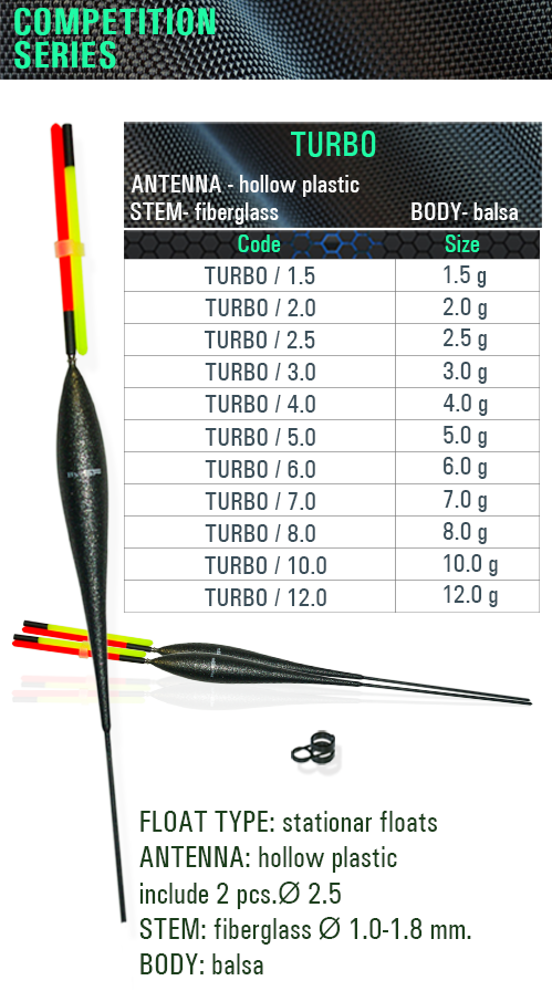 Turbo competition series Turbo