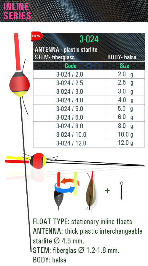 3-024-inline sf, sensor, 3-024, sensor floats, sensor team, 釣り山車, rybárske plaváky, Fëscherei schwëmmt, carrosses de pesca, veiði fljóta, snámh iascaireachta, צף דיג, риболовни плувки, fishing floats, iasgach ag iasgach, fiske flyter, rybářské plováky, ribolov pluta, flotteurs de pêche, kalastus kelluu, horgász úszók, риболовецькі поплавки, balıkçılık yüzer, ribiški plovec, поплавки, plute de pescuit, visdobbers, fiske flyter, Fischen schwimmt, flotadores de pesca, spławiki, bóias de pesca, αλιεία επιπλέει, galleggianti da pesca, flotteurs de pêche balsa, floats, inline, posen, flotteur, carp, rohacell