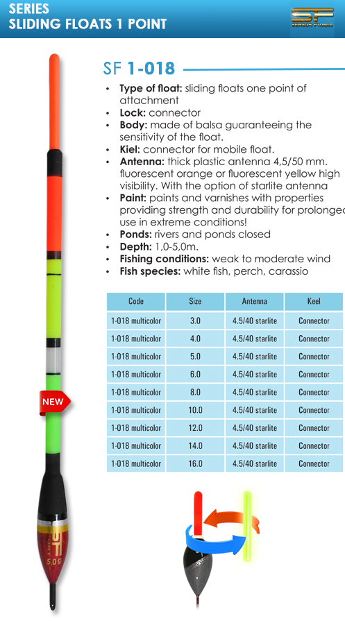 SF 1-018 MULTICOLOR + STARLITE 4.5 MM. плувки, fishing, floats, carbon, sensor, team, balsa, flotteurs, galleggiante, fischschwimmer, hal úszók, inline, waggler
