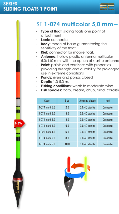 SF 1-074 MULTICOLOR 5.0MM.+STARLITE 3.0MM. плувки, fishing, floats, carbon, sensor, team, balsa, flotteurs, galleggiante, fischschwimmer, hal úszók, inline, waggler