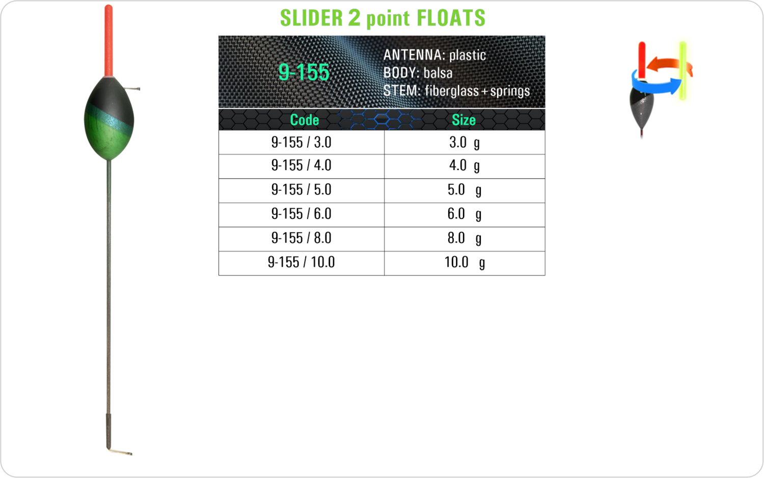 SF 9-155 - Lake and river float model and table containing an additional information about this float with different codes, sizes, types of the body, the stem and the antenna of the float.