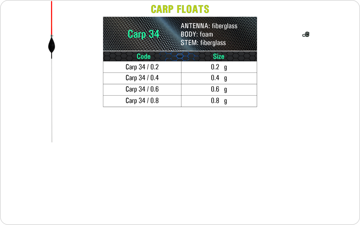 SF Carp 34 Carp float model and table containing an additional information about this float with different codes, sizes, types of the body, the stem and the antenna of the float.