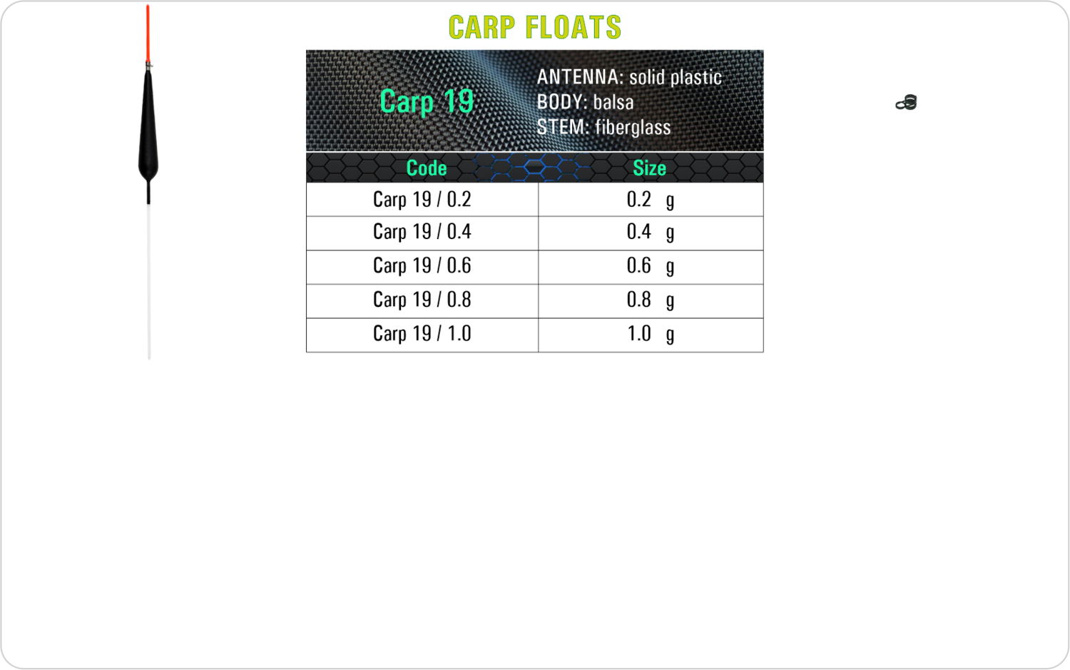 SF Carp 19 Carp float model and table containing an additional information about this float with different codes, sizes, types of the body, the stem and the antenna of the float.