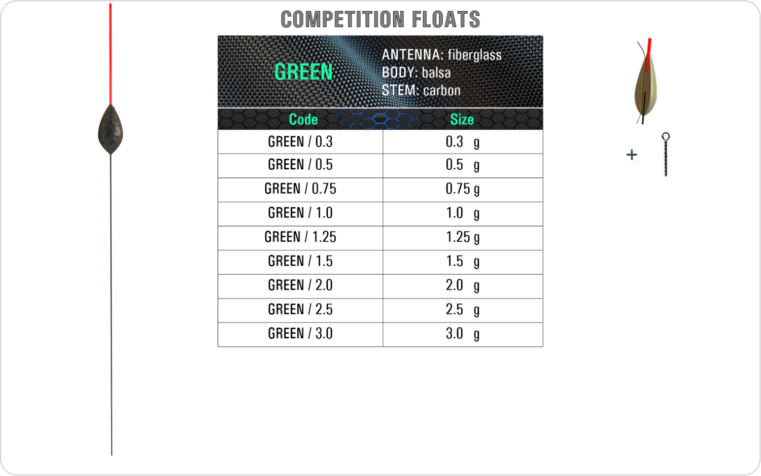 GREEN Competition float model and table containing an additional information about this float with different codes, sizes, types of the body, the stem and the antenna of the float.