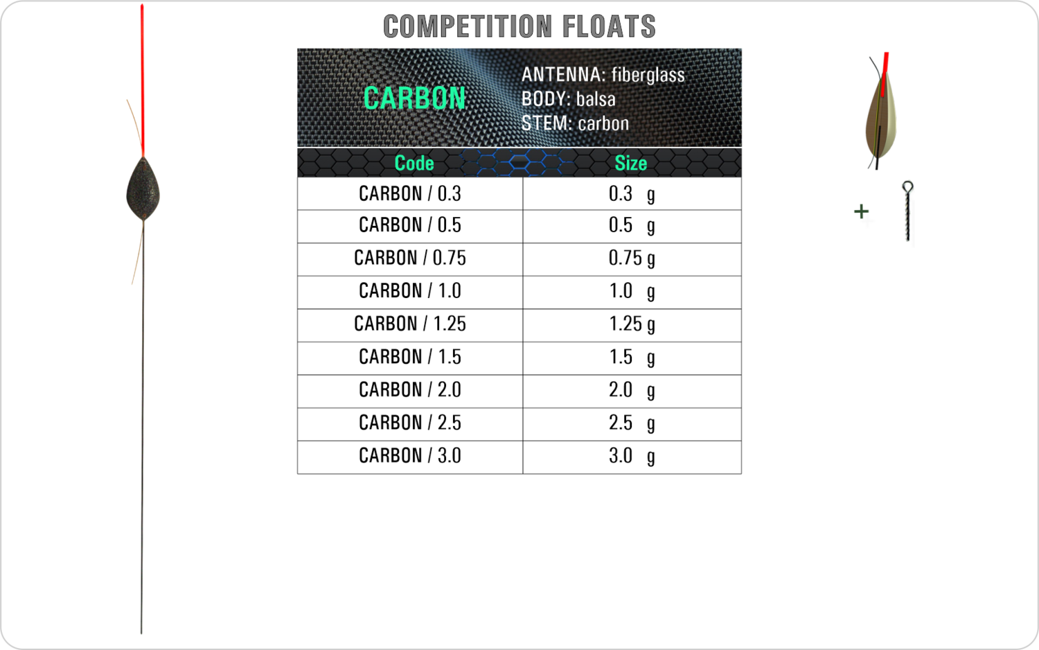 CARBON Competition float model and table containing an additional information about this float with different codes, sizes, types of the body, the stem and the antenna of the float.