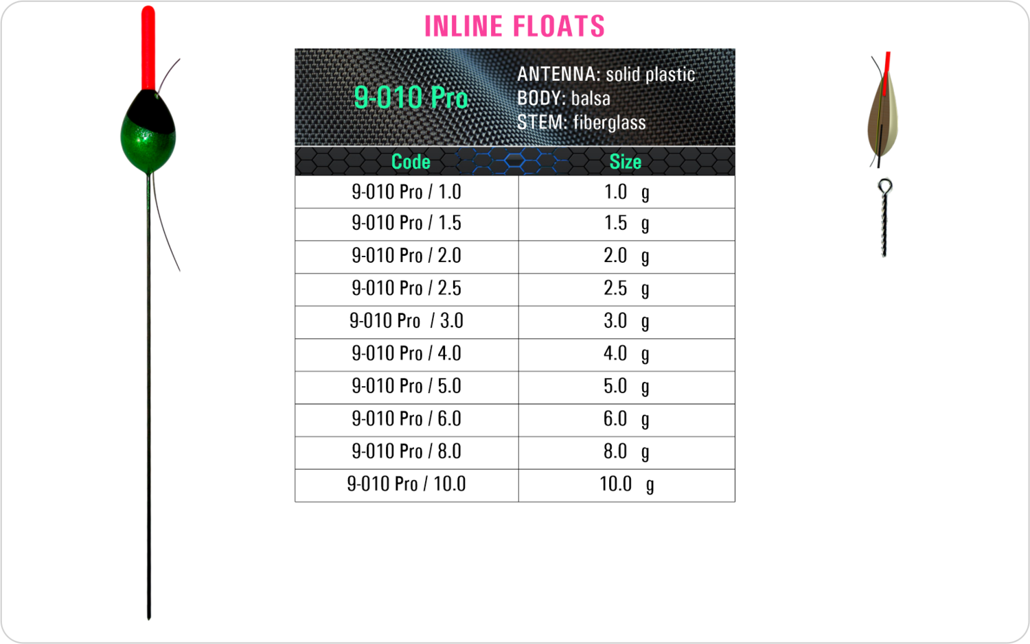 SF 9-010 Pro - Lake and river float model and table containing an additional information about this float with different codes, sizes, types of the body, the stem and the antenna of the float.