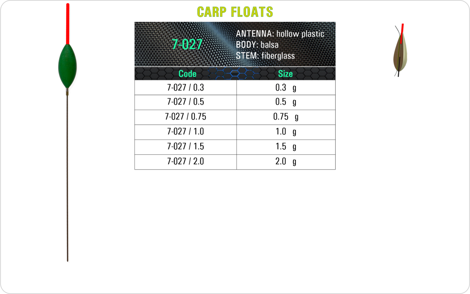 SF 7-027 Carp float model and table containing an additional information about this float with different codes, sizes, types of the body, the stem and the antenna of the float.