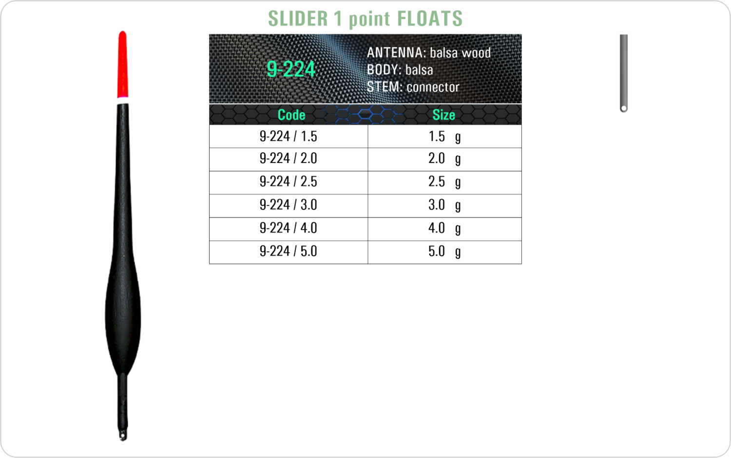 SF 9-224 - Lake and river float model and table containing an additional information about this float with different codes, sizes, types of the body, the stem and the antenna of the float.
