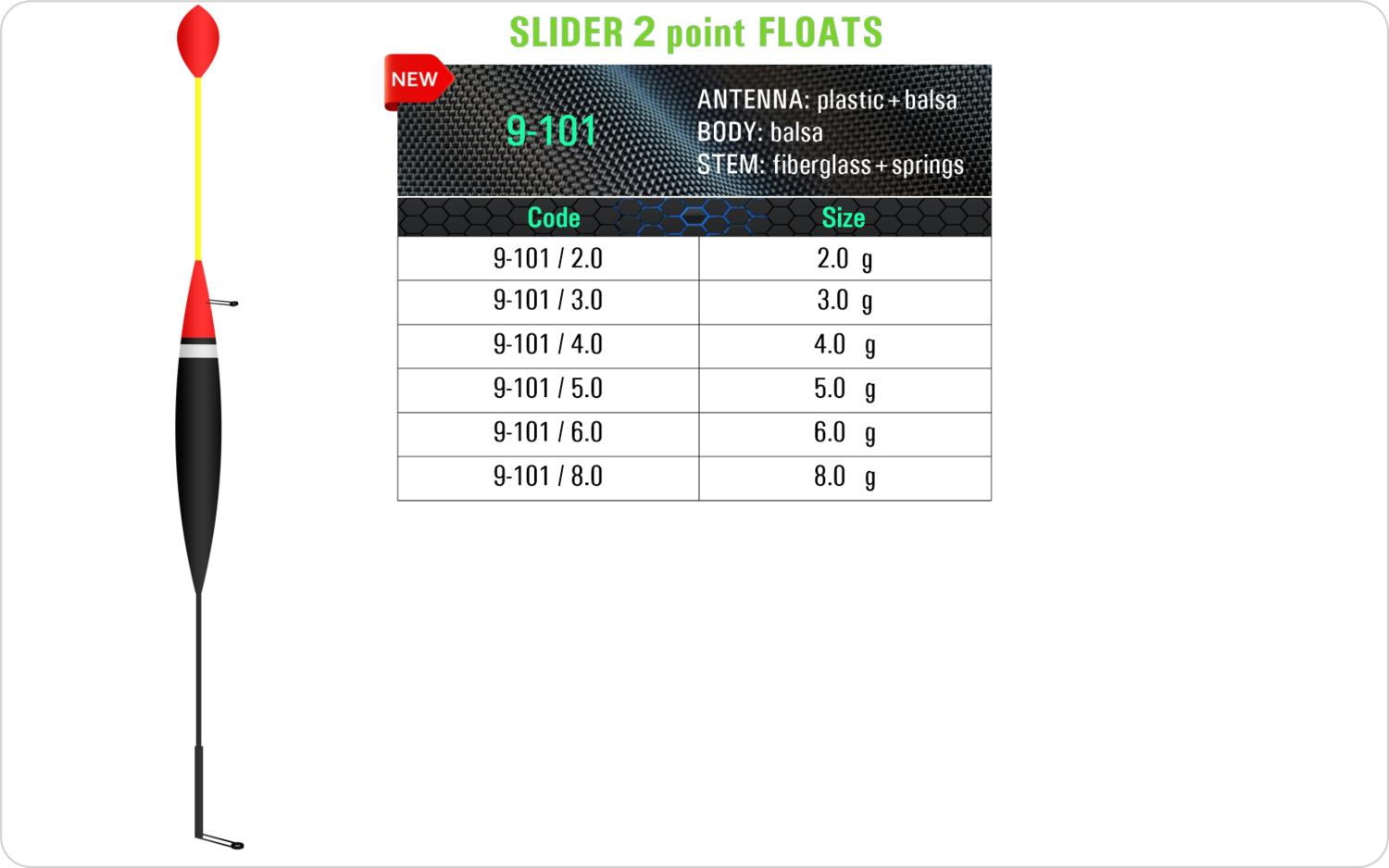 SF 9-101 - Lake and river float model and table containing an additional information about this float with different codes, sizes, types of the body, the stem and the antenna of the float.