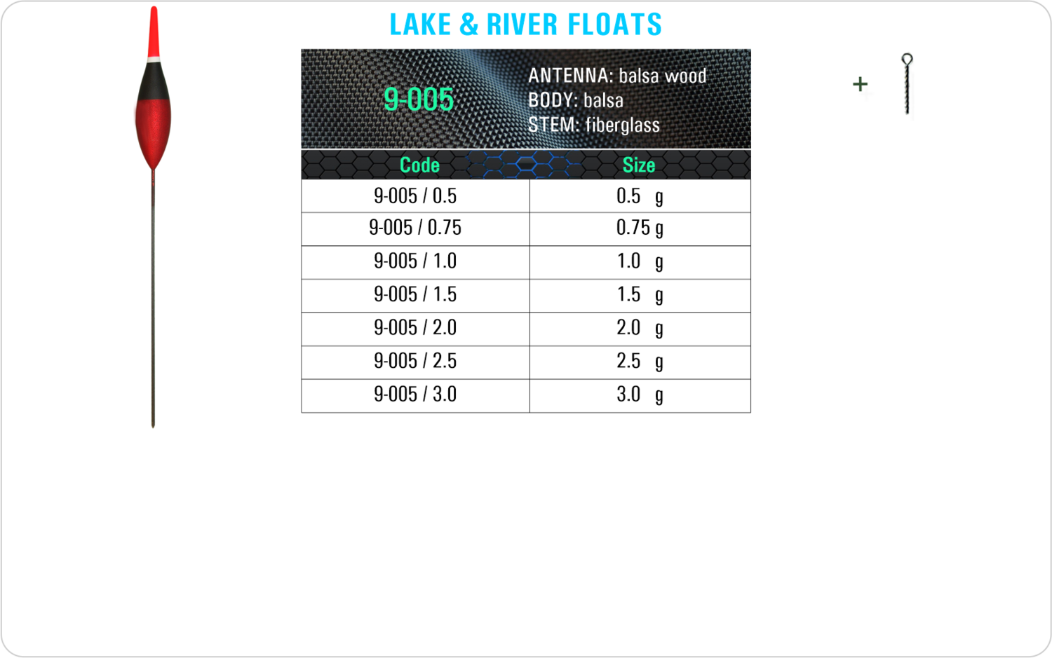 SF 9-005 Lake and river float model and table containing an additional information about this float with different codes, sizes, types of the body, the stem and the antenna of the float.