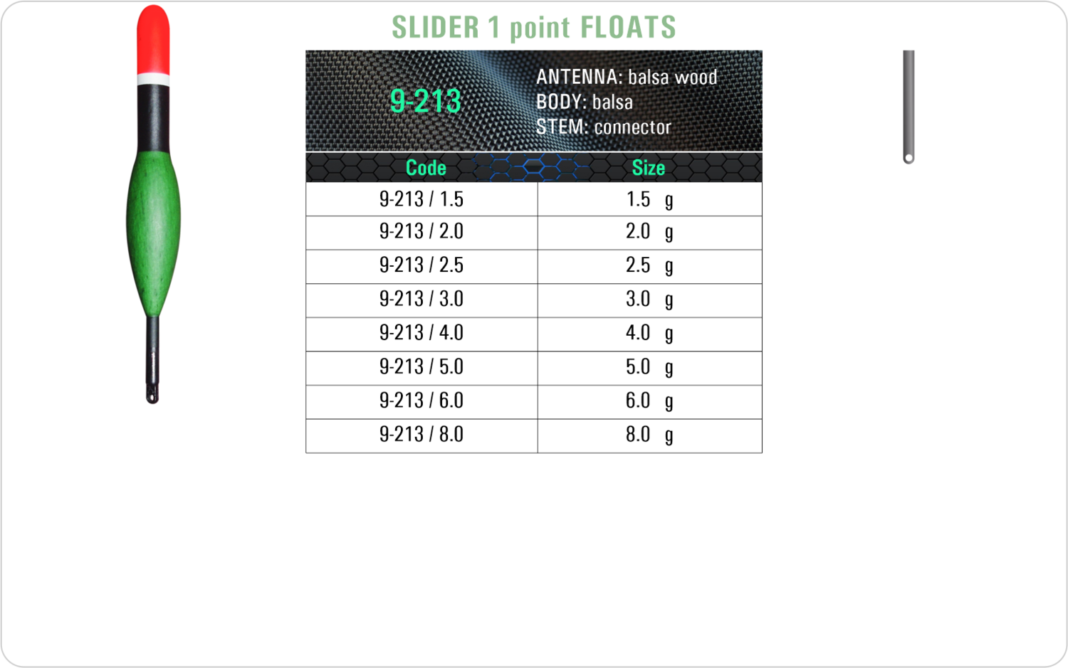 SF 9-213 - Lake and river float model and table containing an additional information about this float with different codes, sizes, types of the body, the stem and the antenna of the float.