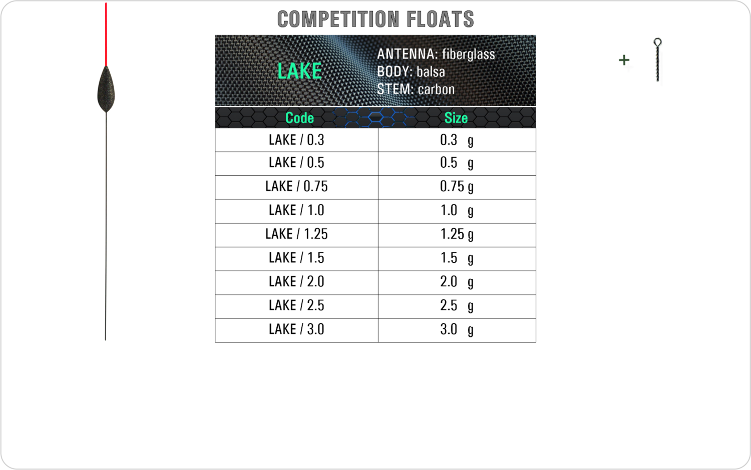 LAKE Competition float model and table containing an additional information about this float with different codes, sizes, types of the body, the stem and the antenna of the float.