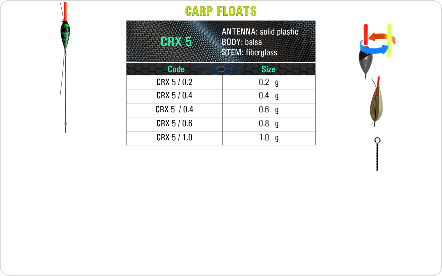 SF CRX 5 Carp float model and table containing an additional information about this float with different codes, sizes, types of the body, the stem and the antenna of the float.
