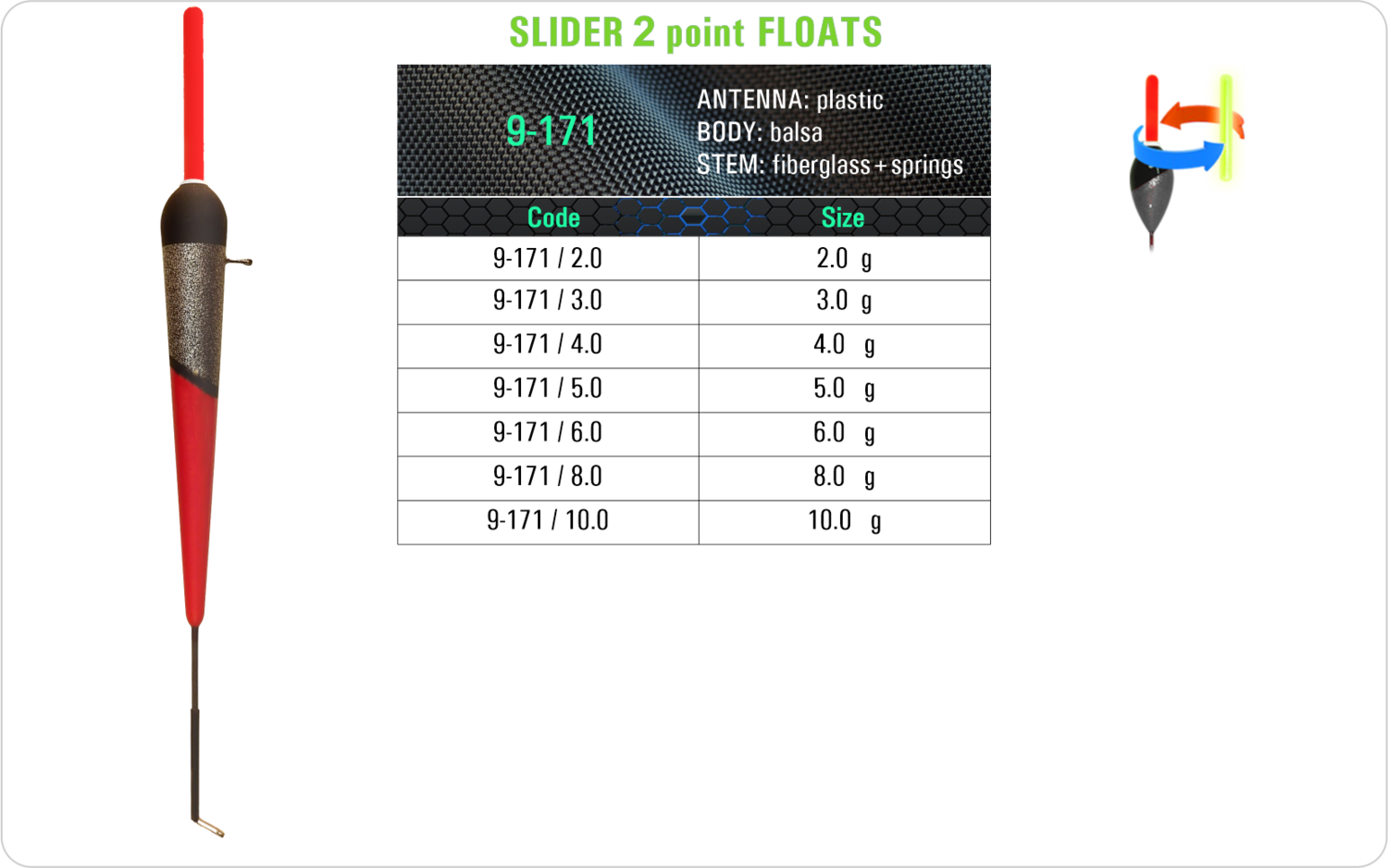 SF 9-171 - Lake and river float model and table containing an additional information about this float with different codes, sizes, types of the body, the stem and the antenna of the float.