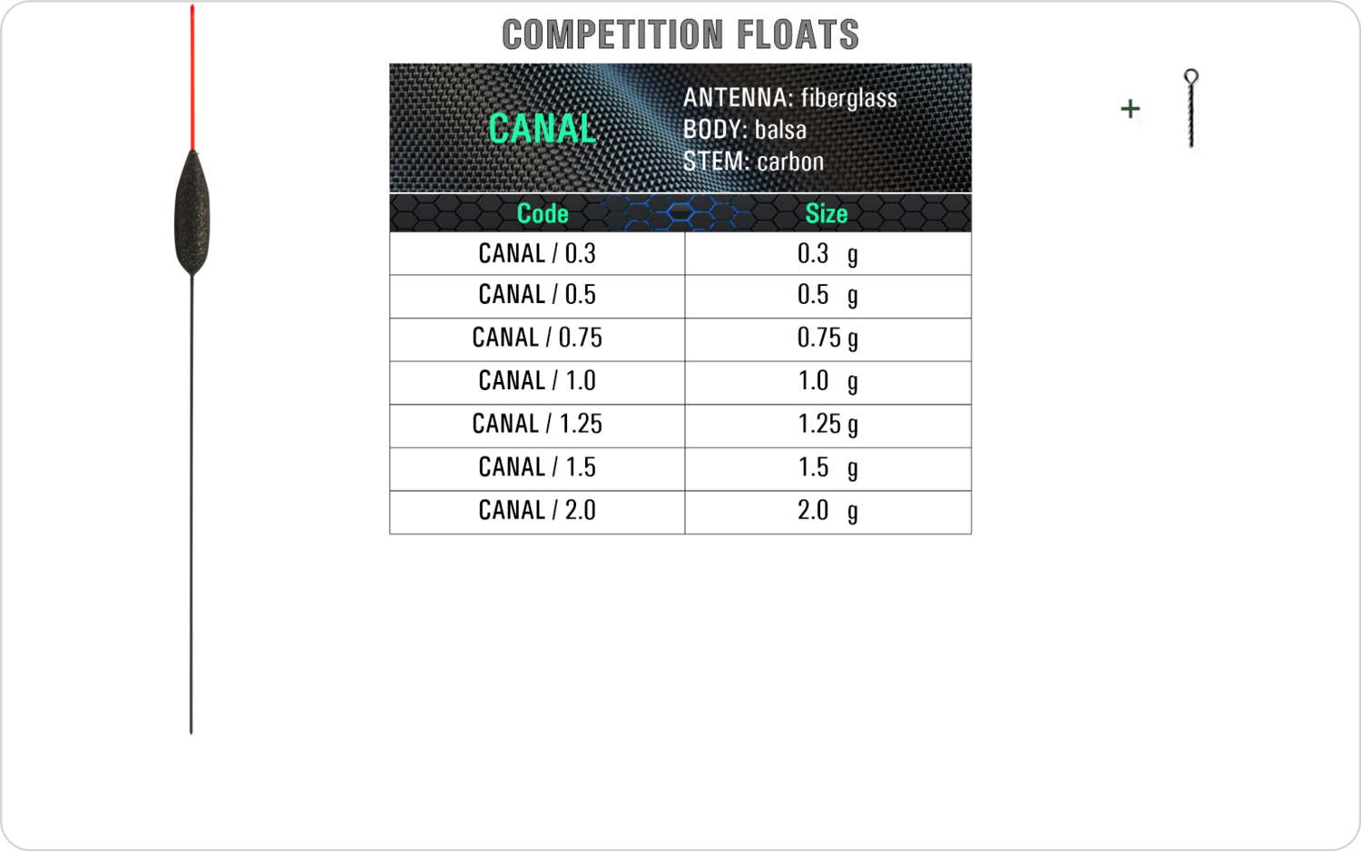 CANAL Competition float model and table containing an additional information about this float with different codes, sizes, types of the body, the stem and the antenna of the float.
