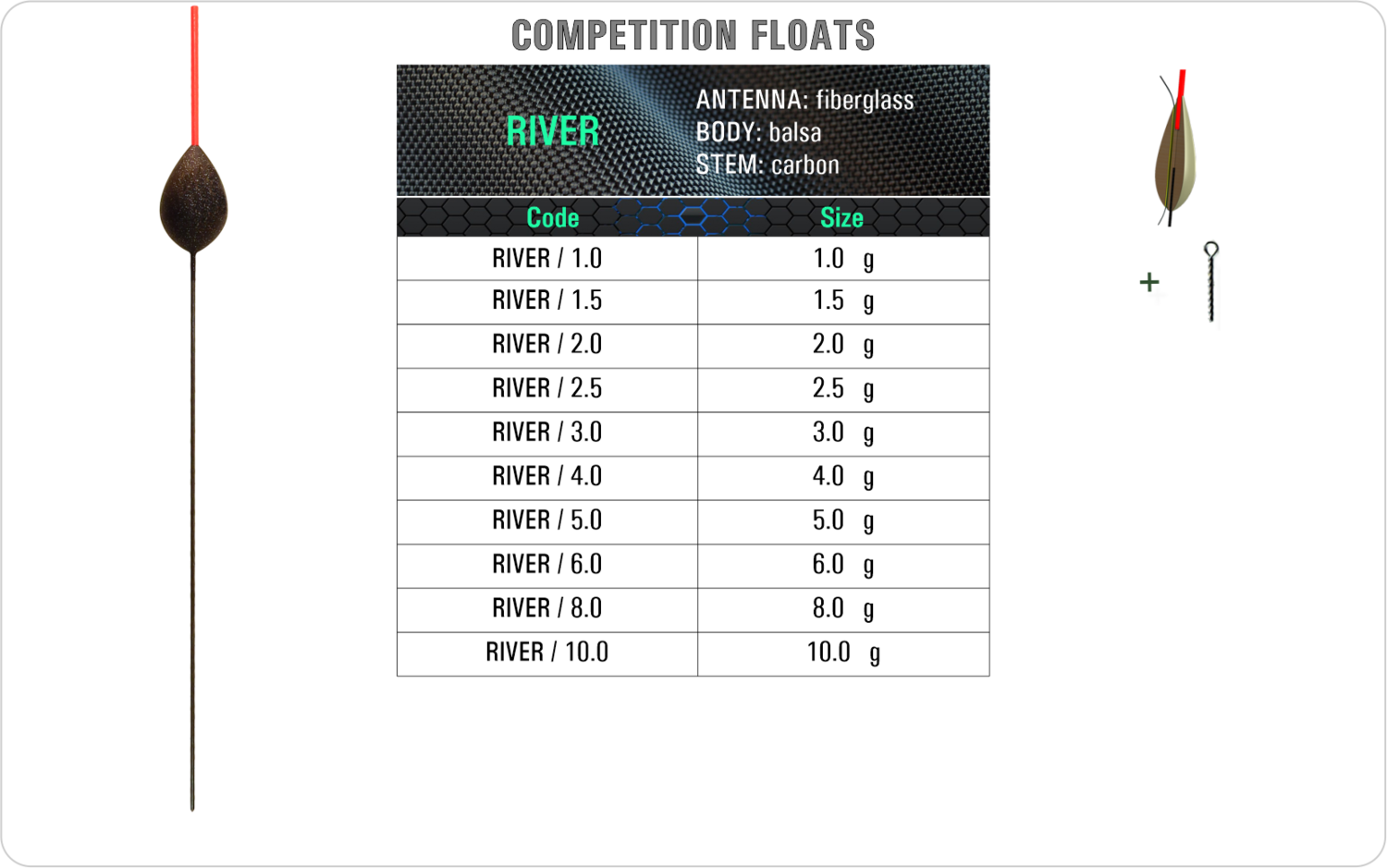 RIVER Competition float model and table containing an additional information about this float with different codes, sizes, types of the body, the stem and the antenna of the float.