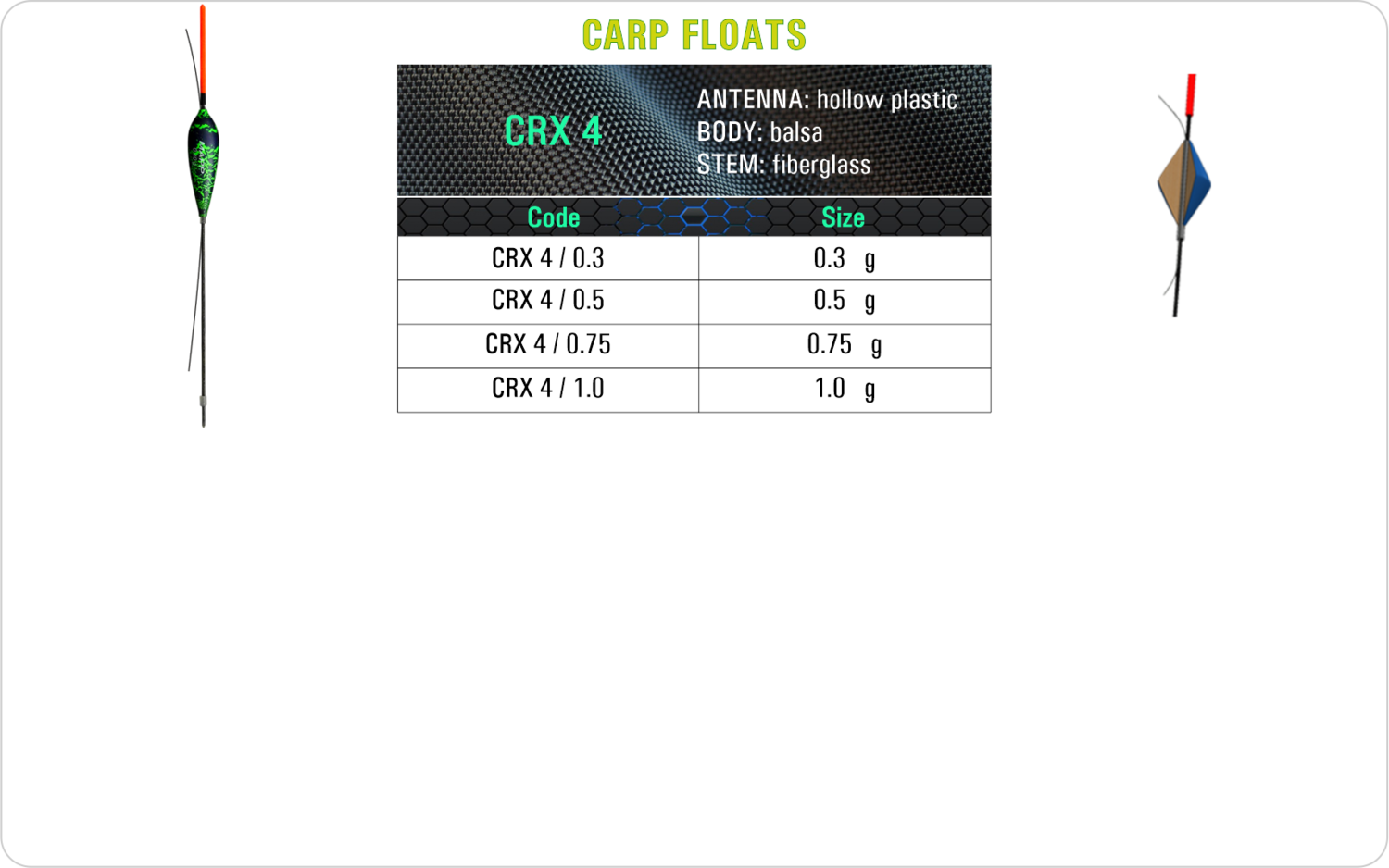 SF CRX 4 Carp float model and table containing an additional information about this float with different codes, sizes, types of the body, the stem and the antenna of the float.