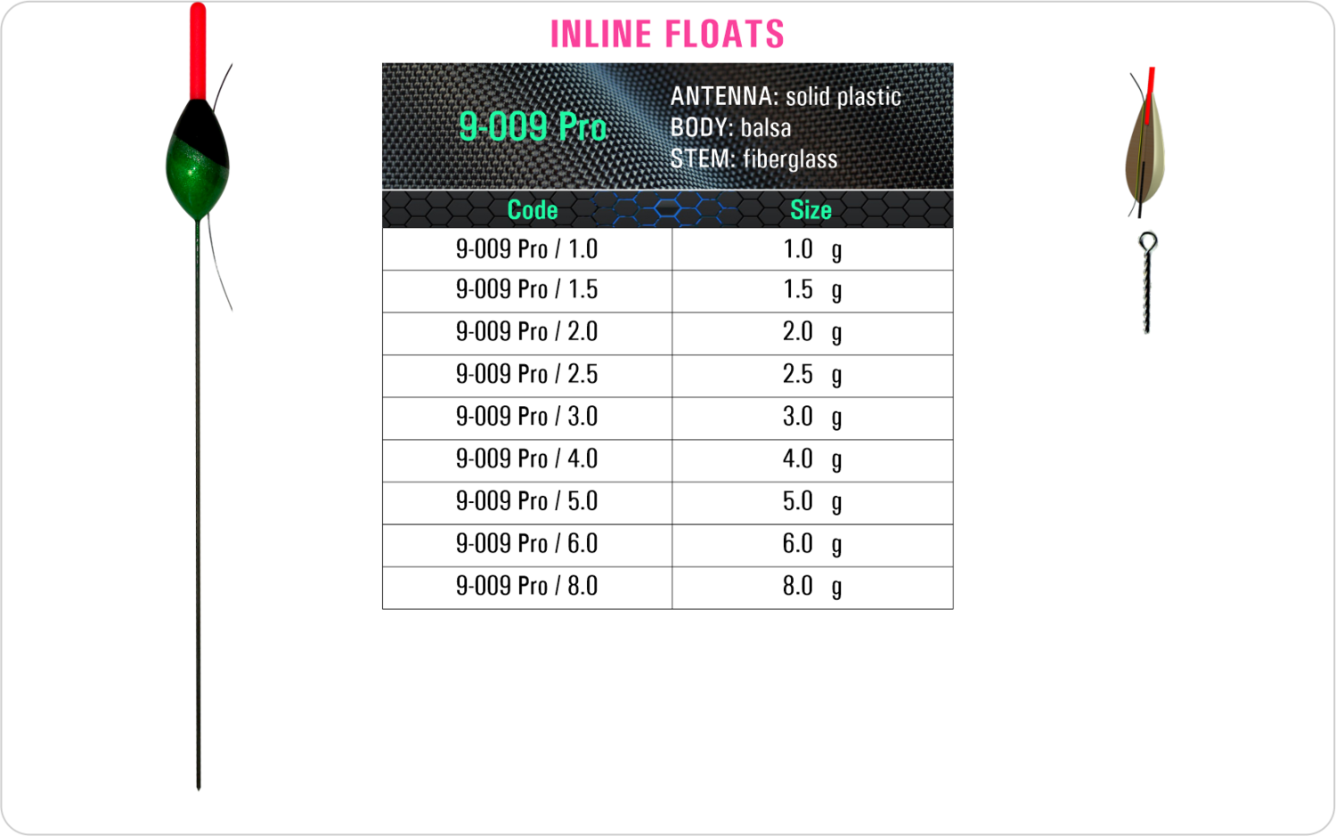 SF 9-009 Pro - Lake and river float model and table containing an additional information about this float with different codes, sizes, types of the body, the stem and the antenna of the float.