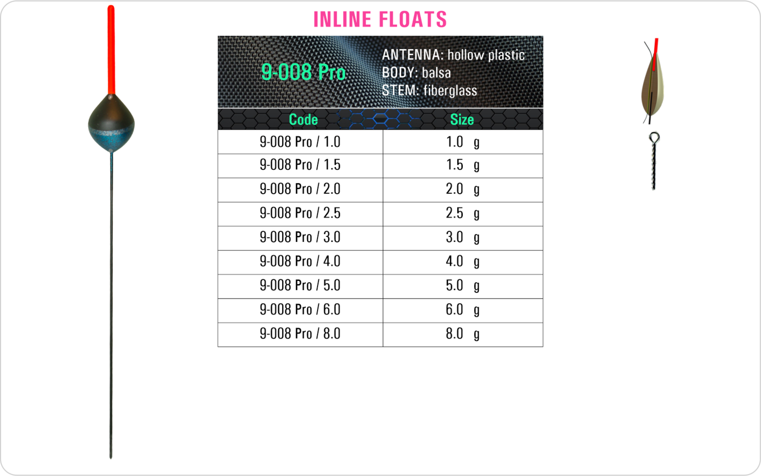 SF 9-008 Pro - Lake and river float model and table containing an additional information about this float with different codes, sizes, types of the body, the stem and the antenna of the float.