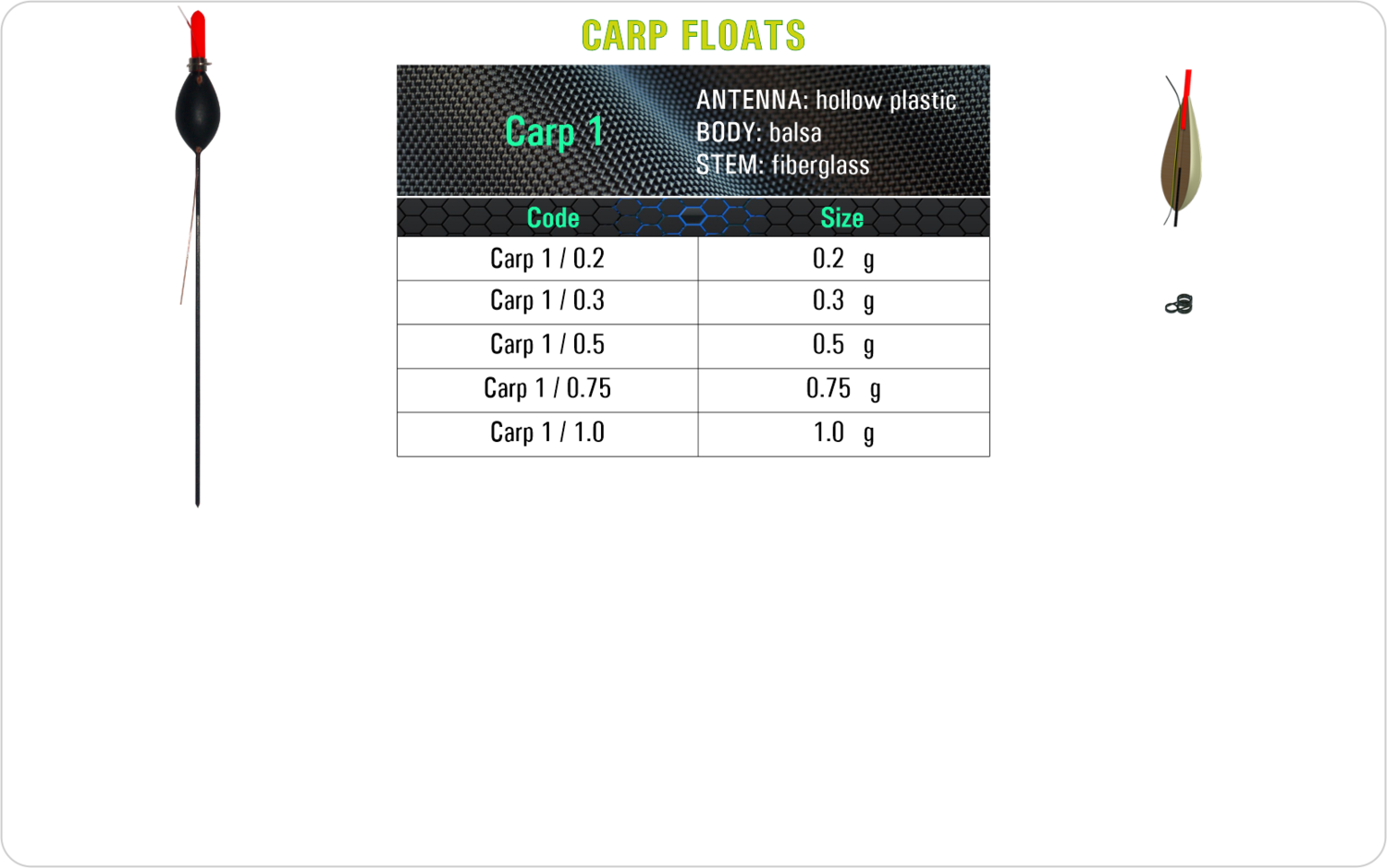 SF Carp 1 Carp float model and table containing an additional information about this float with different codes, sizes, types of the body, the stem and the antenna of the float.
