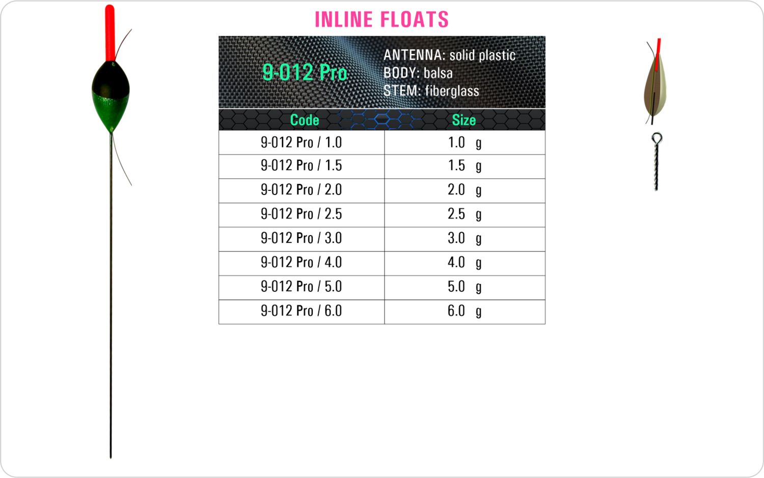 SF 9-012 Pro - Lake and river float model and table containing an additional information about this float with different codes, sizes, types of the body, the stem and the antenna of the float.