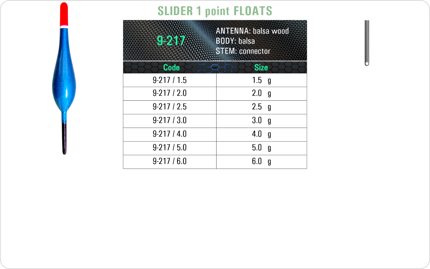 SF 9-217 - Lake and river float model and table containing an additional information about this float with different codes, sizes, types of the body, the stem and the antenna of the float.