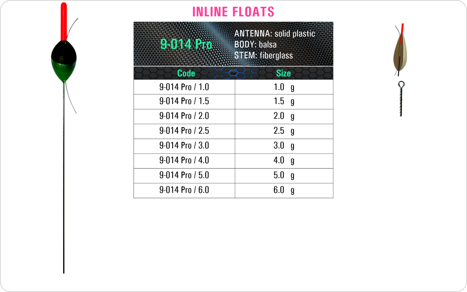 SF 9-014 Pro - Lake and river float model and table containing an additional information about this float with different codes, sizes, types of the body, the stem and the antenna of the float.