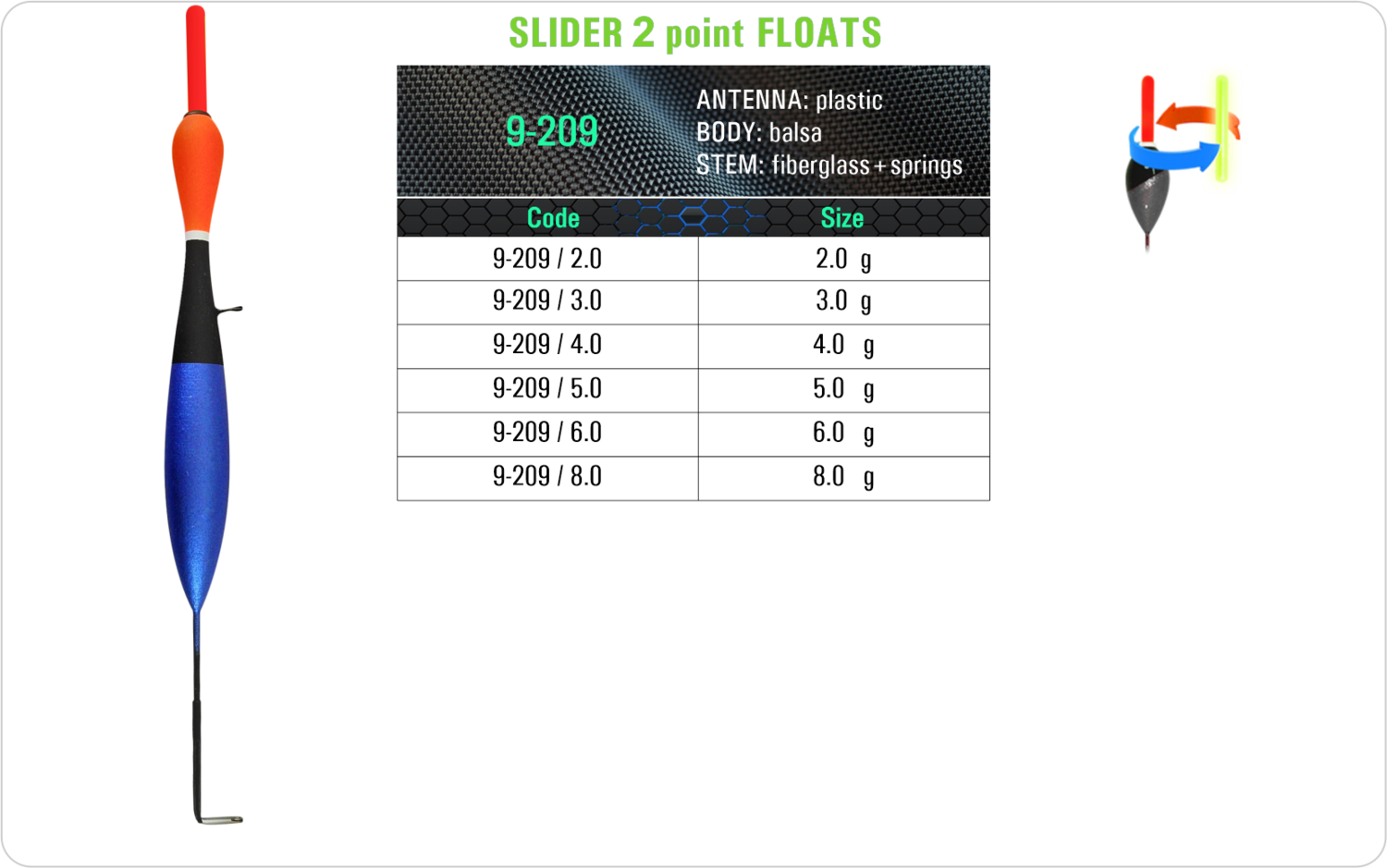 SF 9-209 - Lake and river float model and table containing an additional information about this float with different codes, sizes, types of the body, the stem and the antenna of the float.