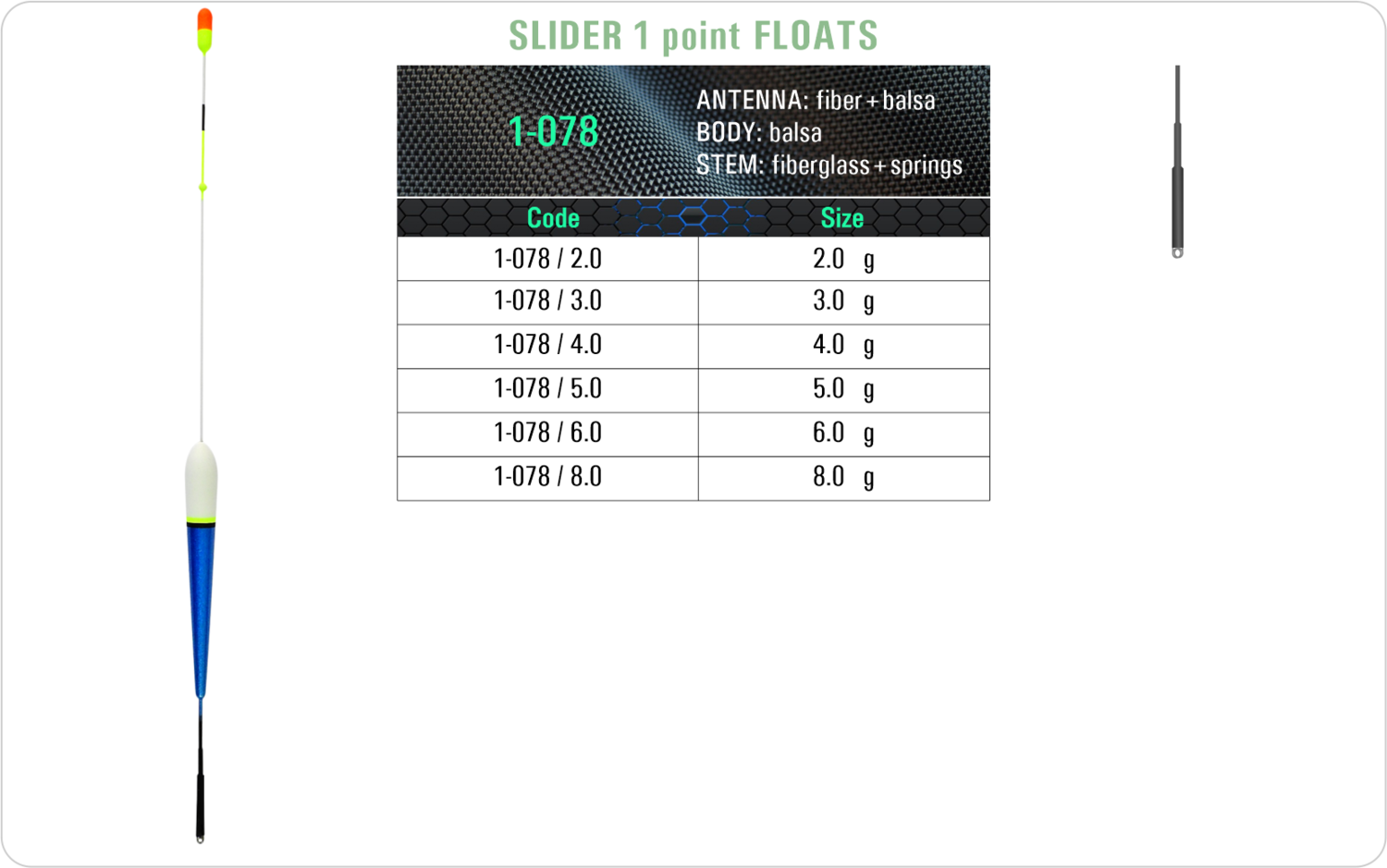 SF 1-078 - Lake and river float model and table containing an additional information about this float with different codes, sizes, types of the body, the stem and the antenna of the float.