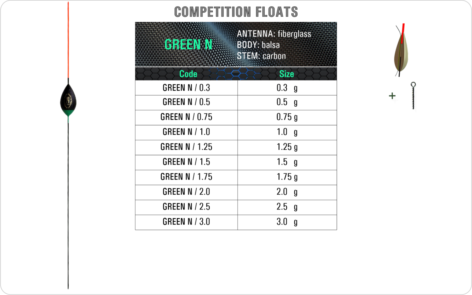GREEN N Competition float model and table containing an additional information about this float with different codes, sizes, types of the body, the stem and the antenna of the float.