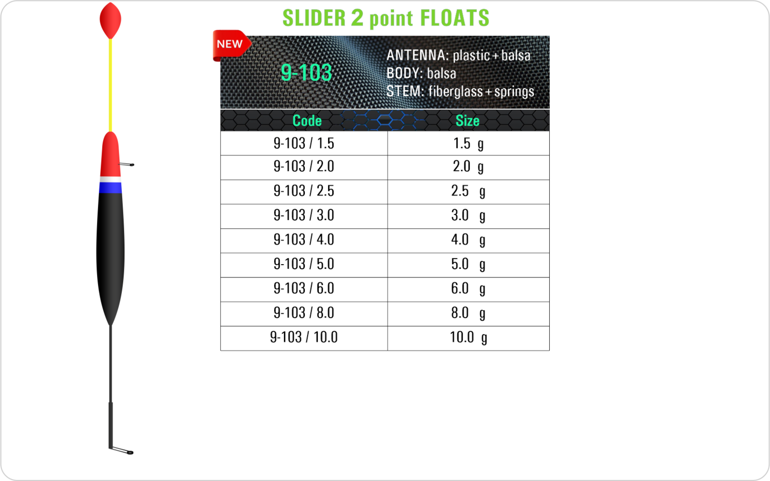 SF 9-103 - Lake and river float model and table containing an additional information about this float with different codes, sizes, types of the body, the stem and the antenna of the float.